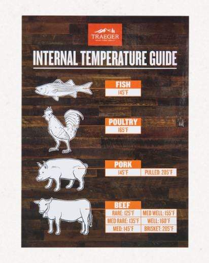 Traeger Canada Traeger Internal Temperature Guide Magnet - BAC462 BAC462 Barbecue Accessories 634868926891