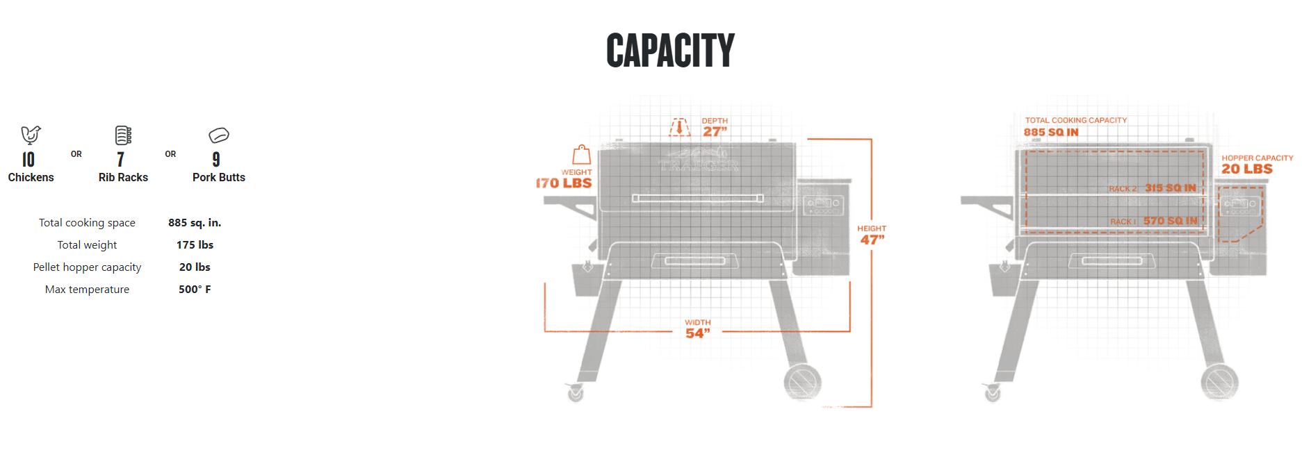 Traeger Canada Traeger Ironwood 885 Pellet Grill - TFB89BLFC TFB89BLFC Barbecue Finished - Pellet 634868929007