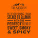 Traeger Canada Traeger Rub (12.5 OZ) - SPC287 SPC287 Barbecue Accessories - Food 634868953248