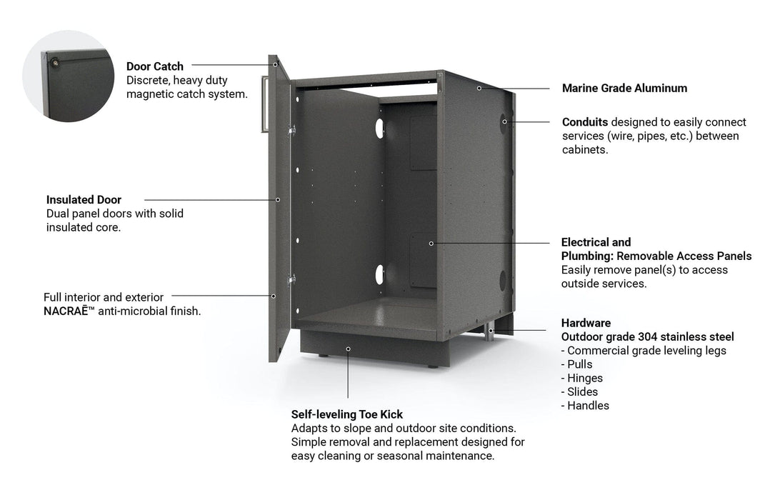 Urban Bonfire Urban Bonfire Twilight 36 Outdoor Kitchen Barbecue Finished - Gas