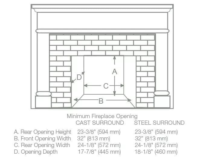 Vermont Castings Vermont Castings Montpelier II Wood Insert Fireplace Finished - Wood