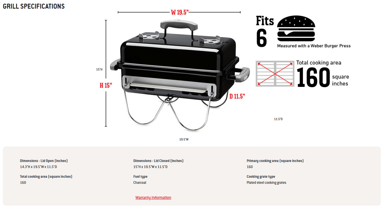 Weber Weber Go-Anywhere Portable Charcoal Grill 1500763 Barbecue Finished - Charcoal
