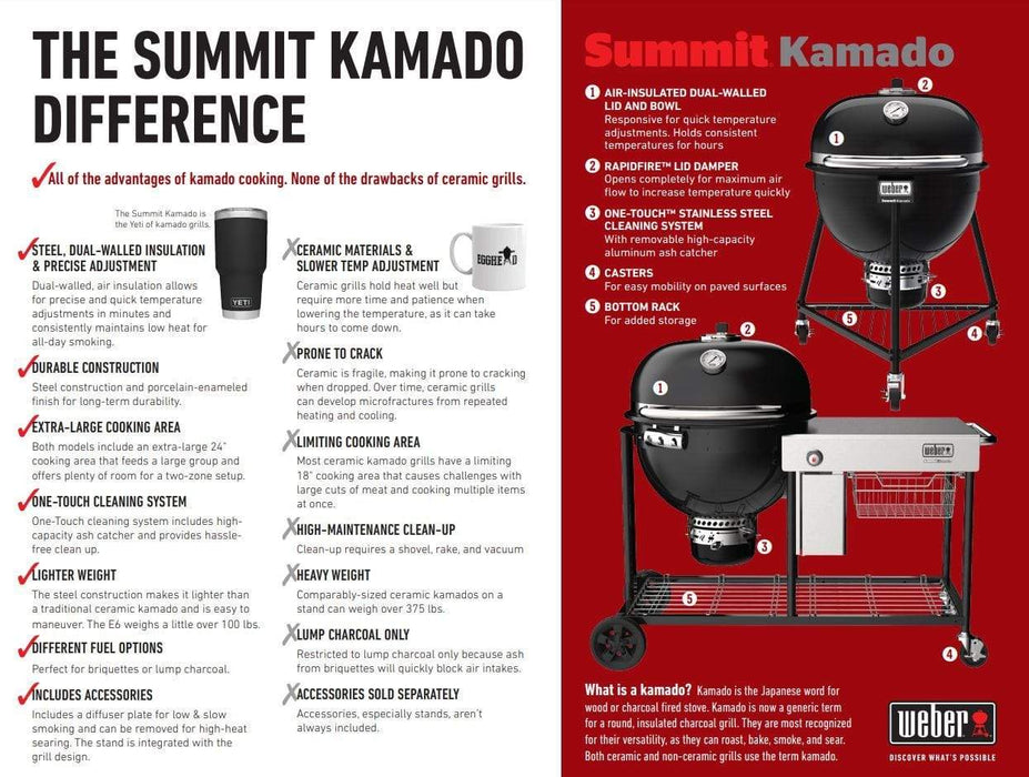 Weber Weber Summit Kamado E6 Charcoal Grill 18201001 Barbecue Finished - Charcoal