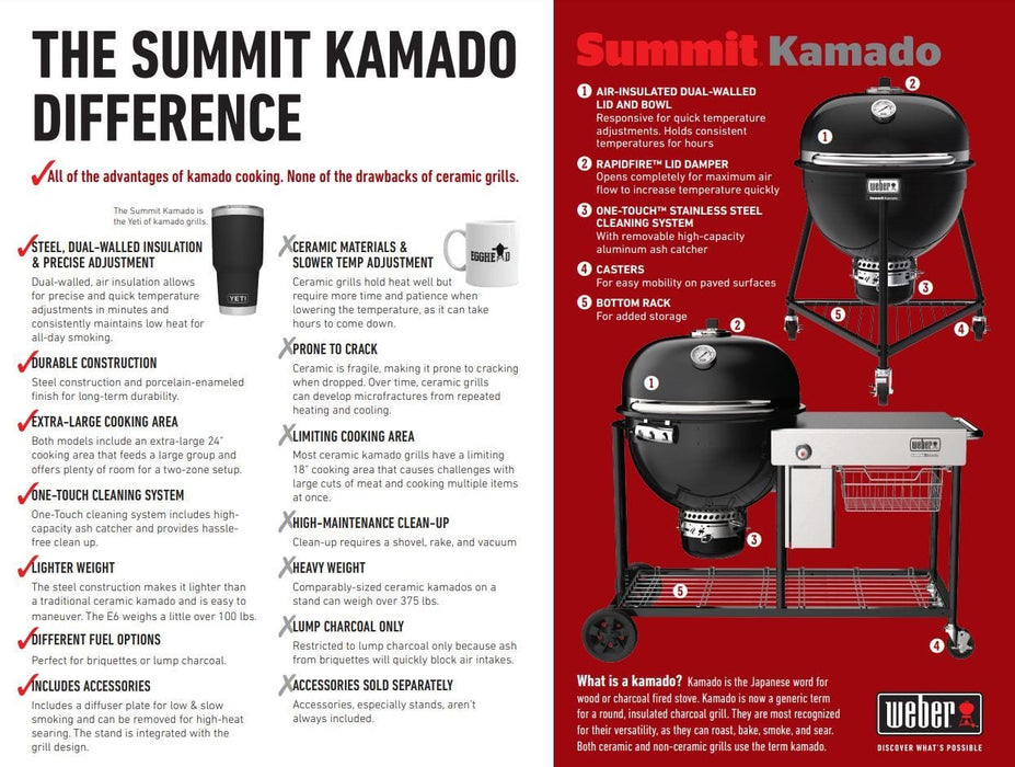 Weber Weber Summit Kamado S6 Charcoal Grill Center 18501101 Barbecue Finished - Charcoal